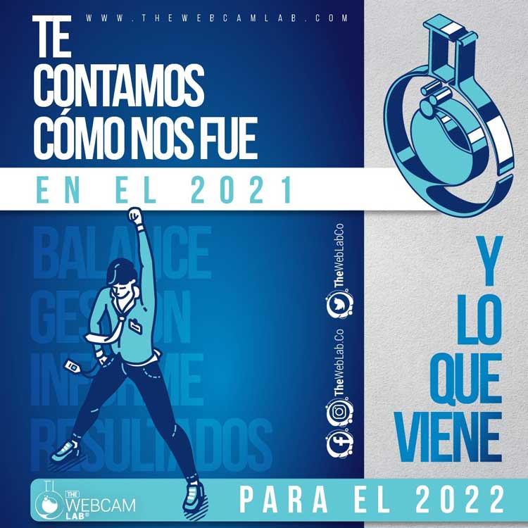 The Webcam Lab 2021: el balance reitera su liderazgo en la industria webcam