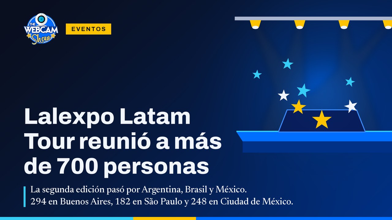 Lalexpo Latam Tour reunió a más de 700 personas